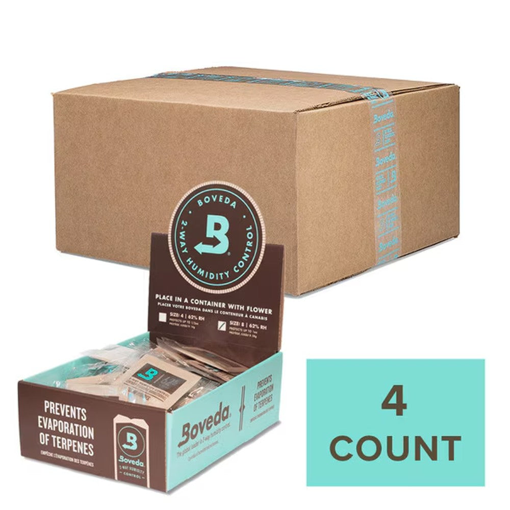 Boveda Size 8 Retail Carton (Sold by Case) – 4 Retail Cartons - 100 Individually Wrapped Size 8 (400/Case) - 62% – Humidity Control
