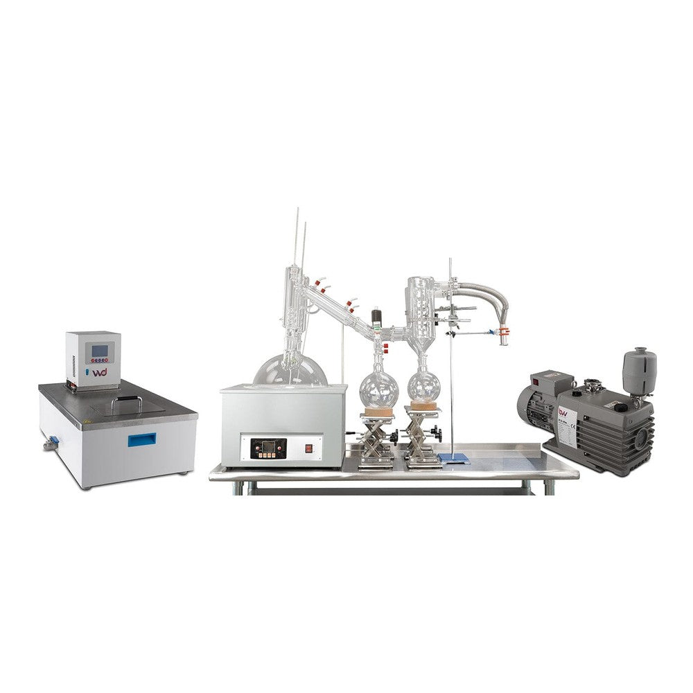 20L Neocision Dual Short Path Distillation Turnkey System - Black Label Supply llc