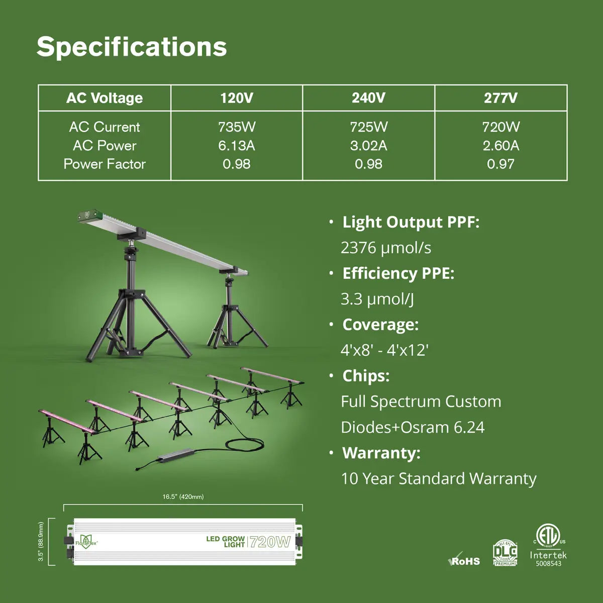 FloraFlex Under Canopy 6-Bar LED Grow Light 720W | 4x8' - 120V