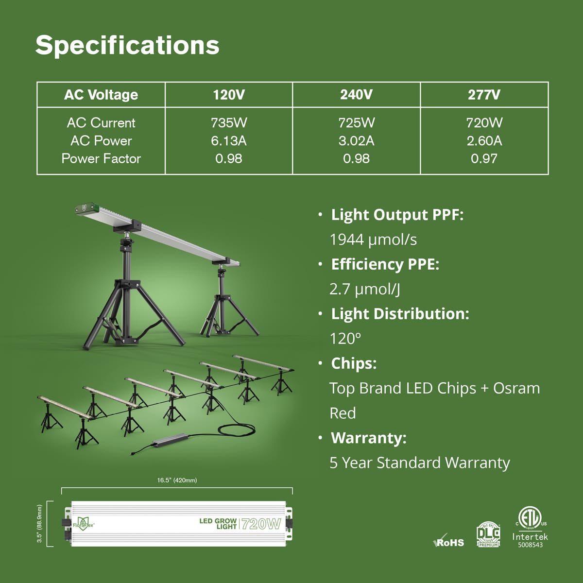FloraFlex - 6 Bar - 720W Full Spectrum Under Canopy LED - 120V