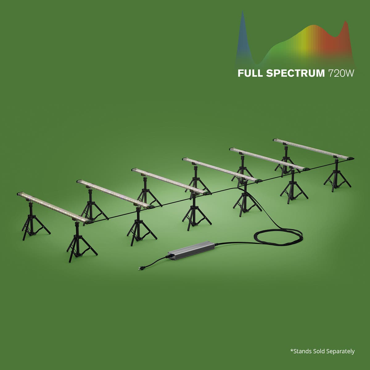 FloraFlex - 6 Bar - 720W Full Spectrum Under Canopy LED - 120V