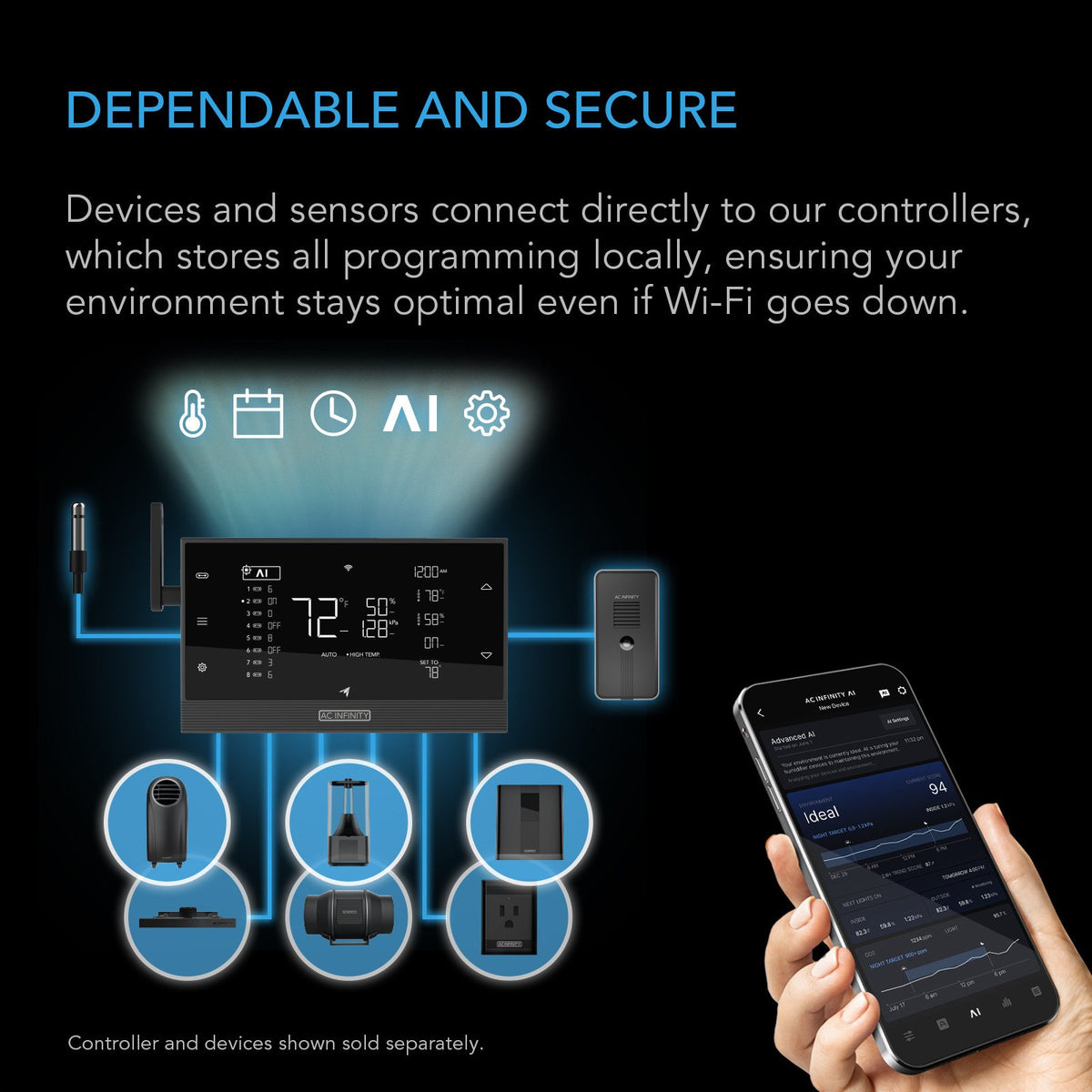 AC Infinity Controller AI+ Environment Controller, UIS 8-Port - detail 7