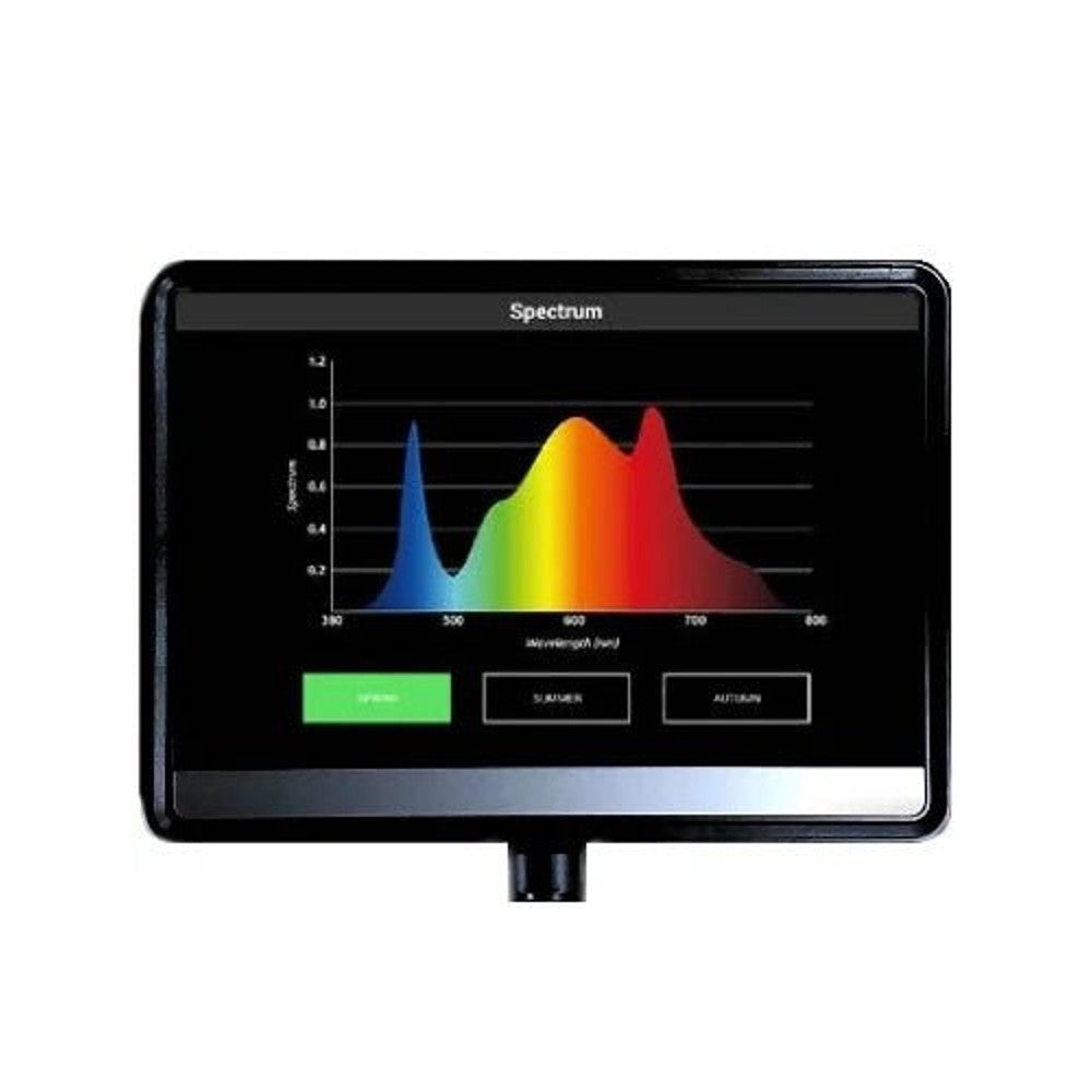 Fohse Central Control Module - Black Label Supply llc