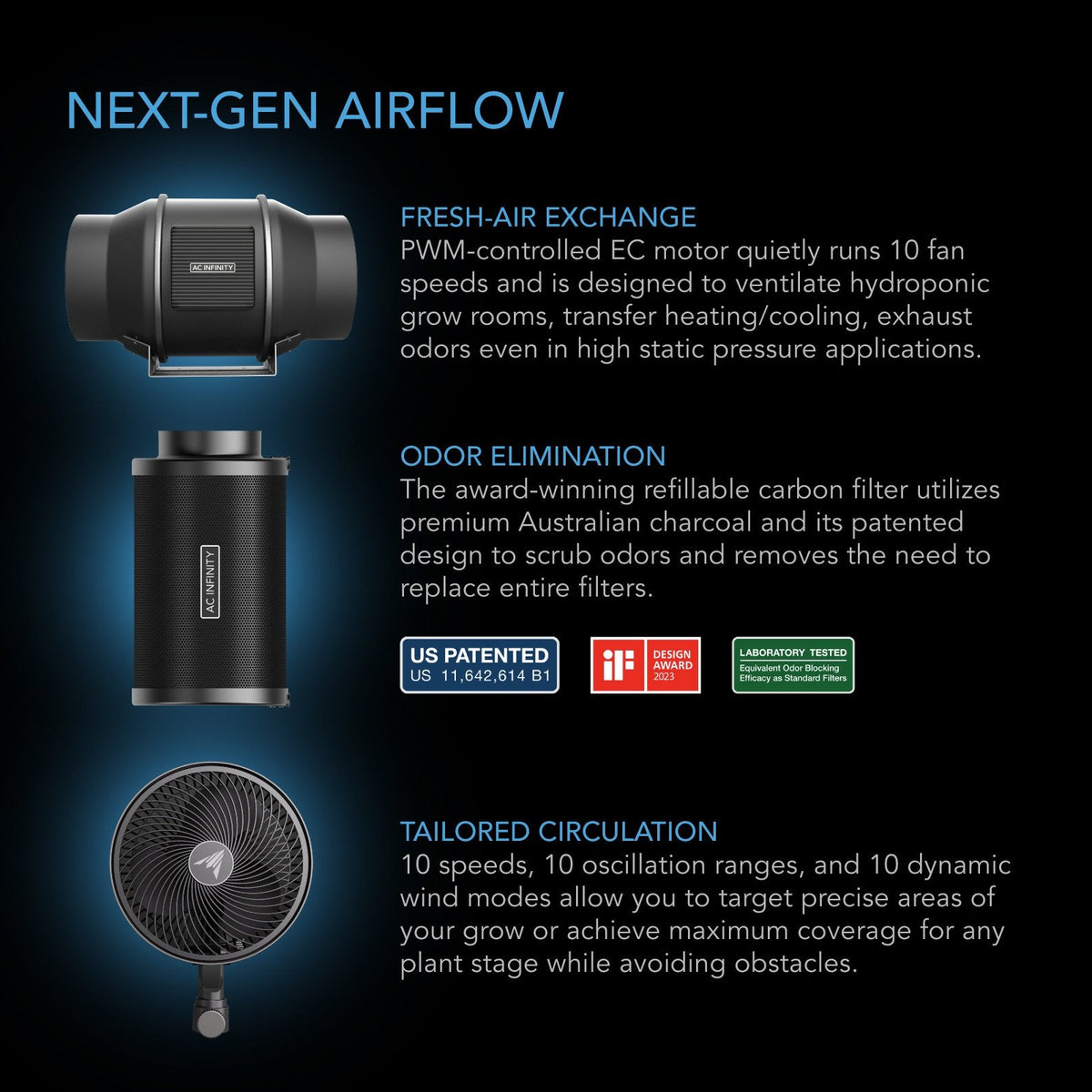 AC Infinity AI Cultivator 2-Plant Grow Tent Kit PRO 2x4 with Athena Blended Starter Kit - detail 3