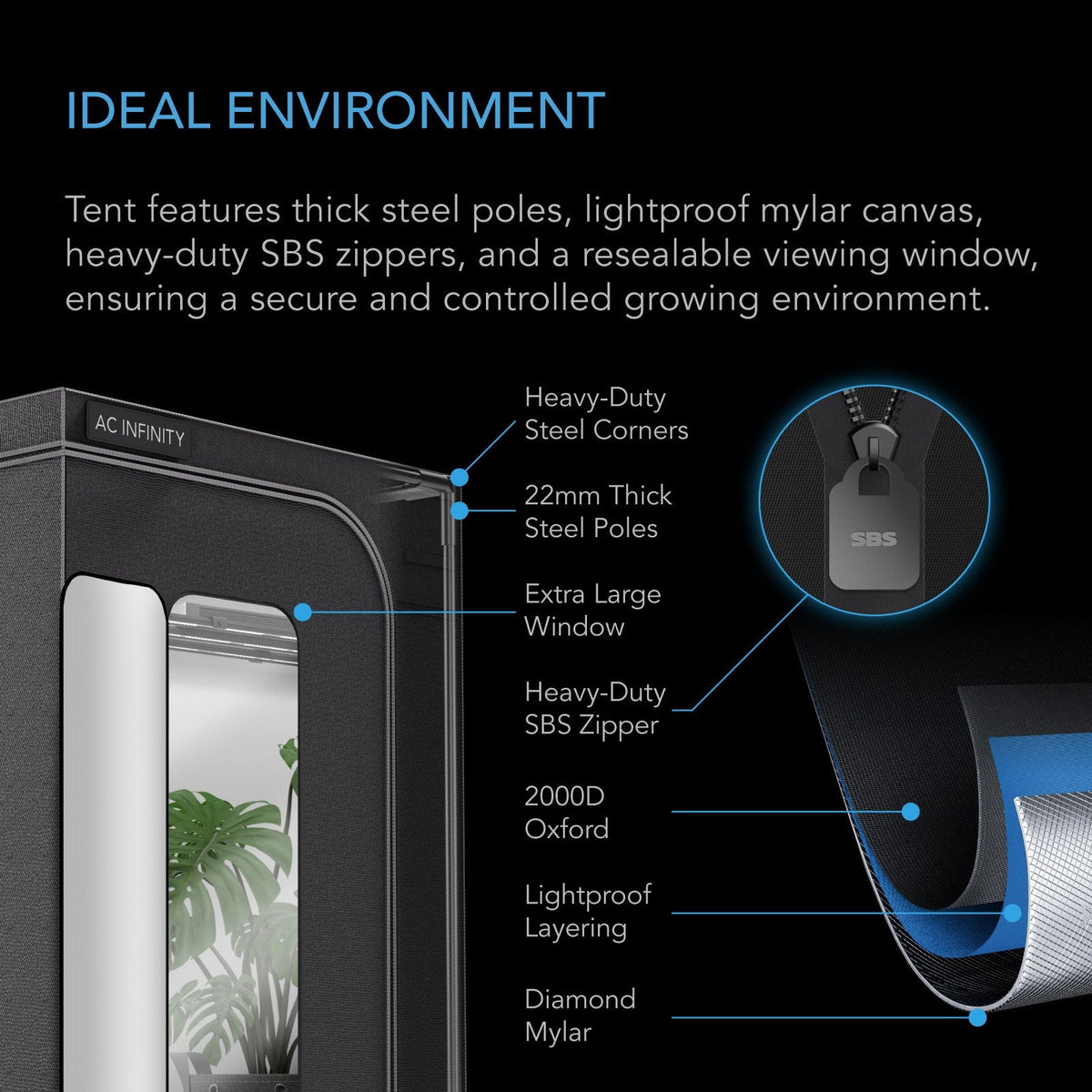 AC Infinity AI Cultivator 2-Plant Grow Tent Kit PRO 2x4 with Athena Blended Starter Kit - detail 5
