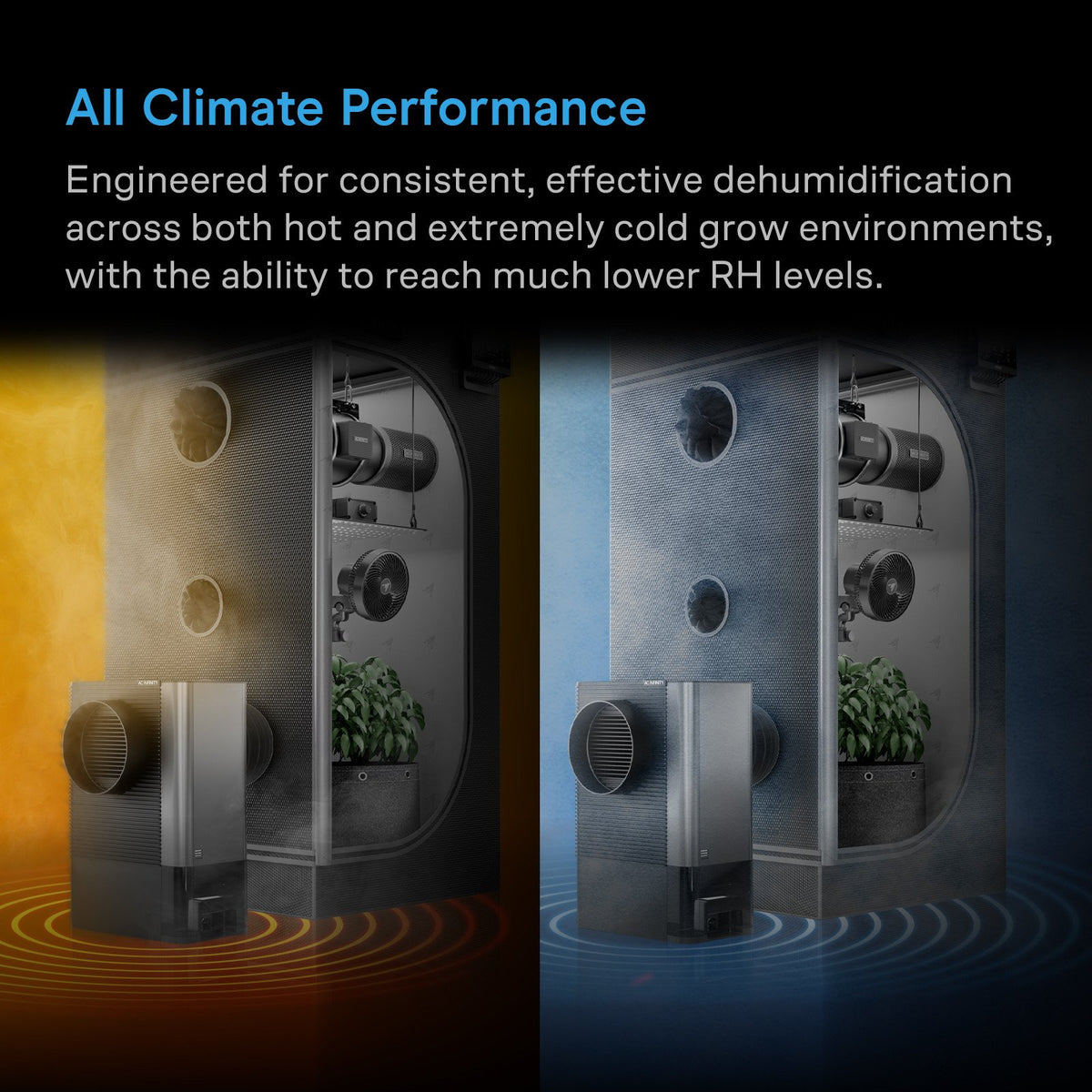 AC Infinity HYDRONE Plant Dehumidifier - detail 6
