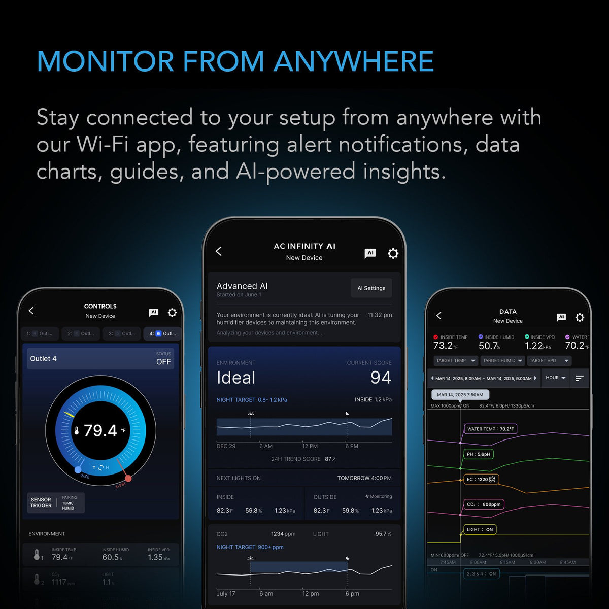 AC Infinity OUTLET AI Environment Controller - detail 5