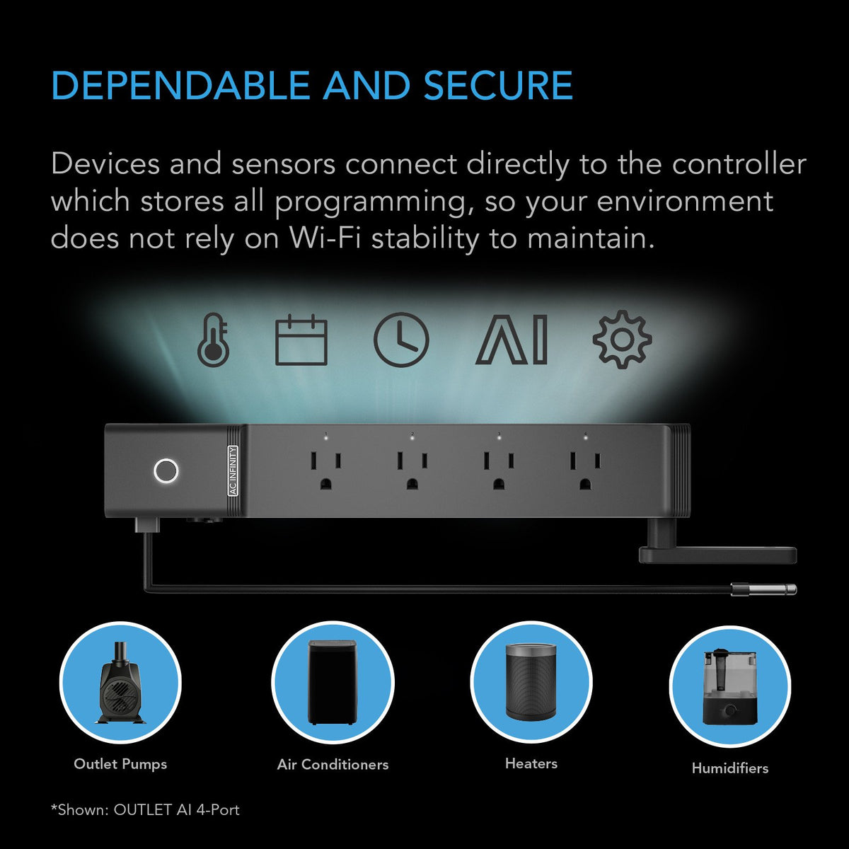AC Infinity OUTLET AI Environment Controller - detail 7
