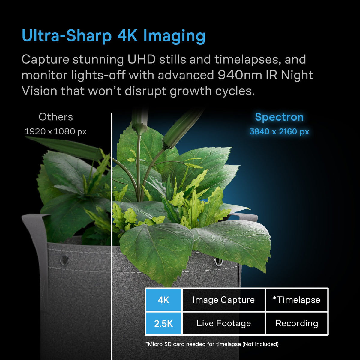 AC Infinity SPECTRON AI-Powered 4K Grow Camera - detail 4