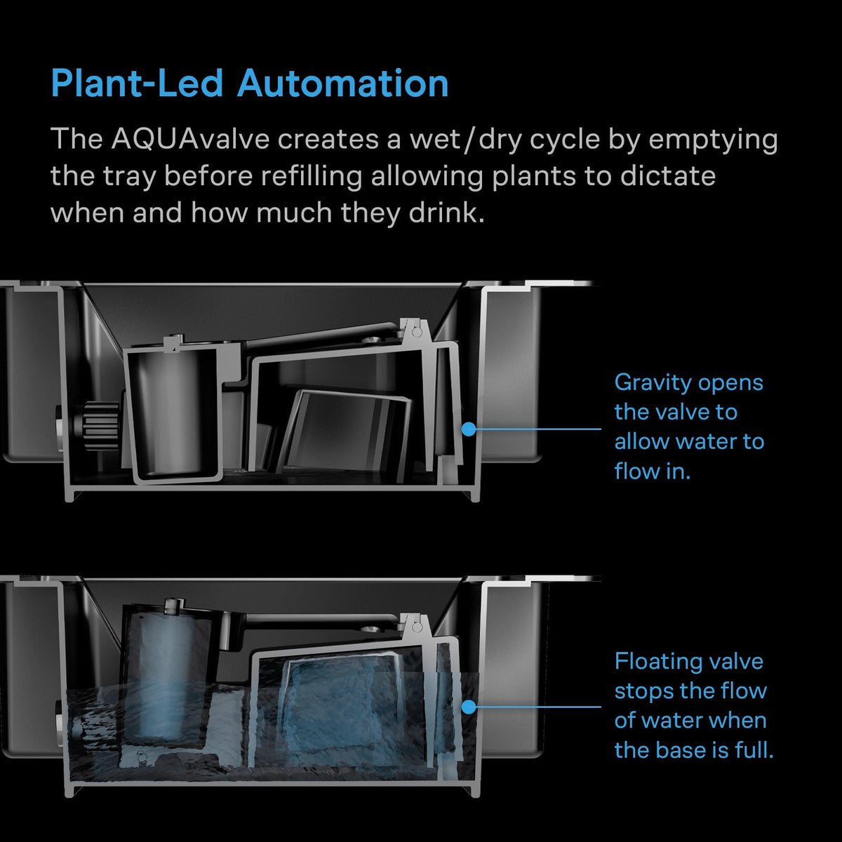 AutoPot Gravity-Powered Automated Pot System - detail 5