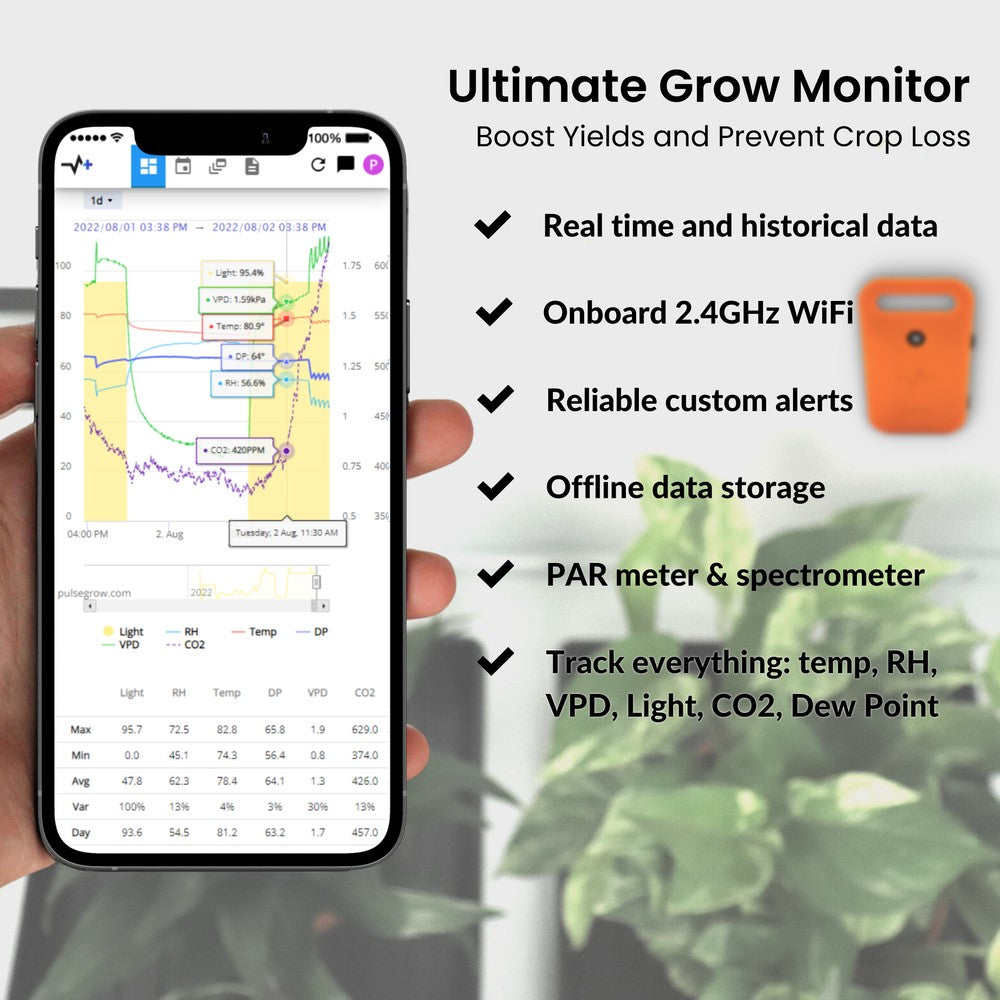 Pulse Grow - Pulse Pro – Environmental Sensors
