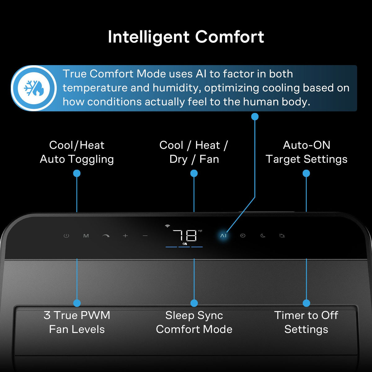 AC Infinity Smart Portable Air Conditioner 5-in-1, Cooling and Heating - detail 5