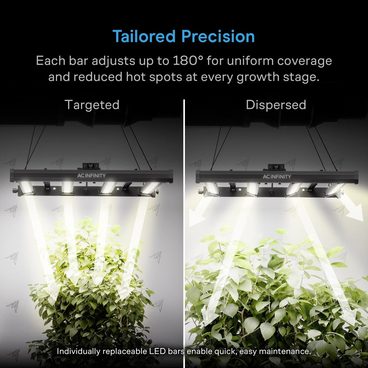 AC Infinity IONPRIME Adjustable-Angle Full Spectrum LED Grow Light - detail 4