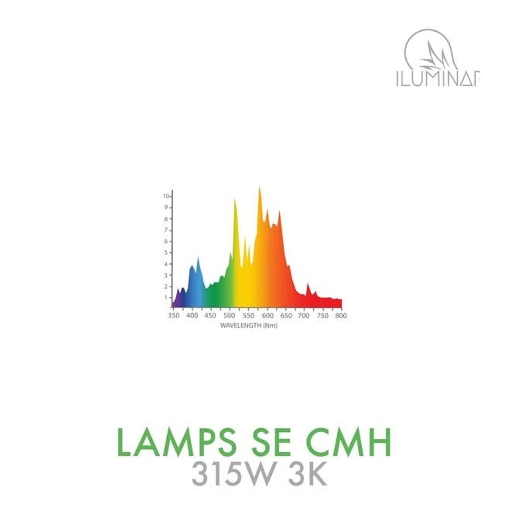 ILUMINAR SE CMH Lamp 315W  (PGZX18) – Lamps