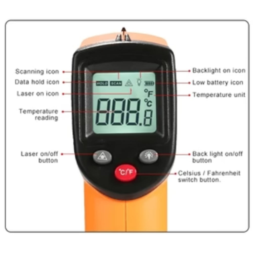 Pulse Grow - Digital IR Thermometer – Environmental Tools