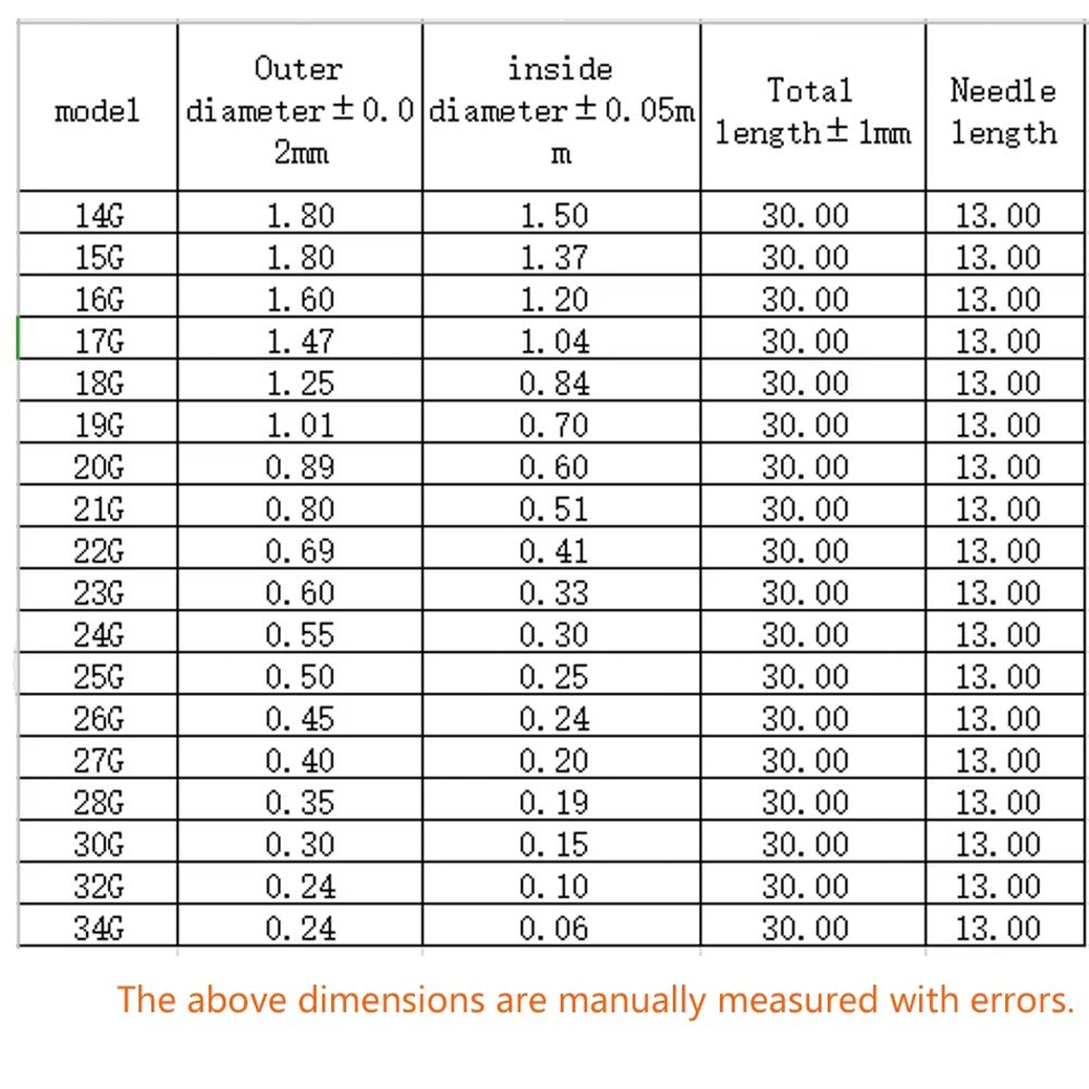 Luer Lock Syringe Needle Tips – General Lab Supplies