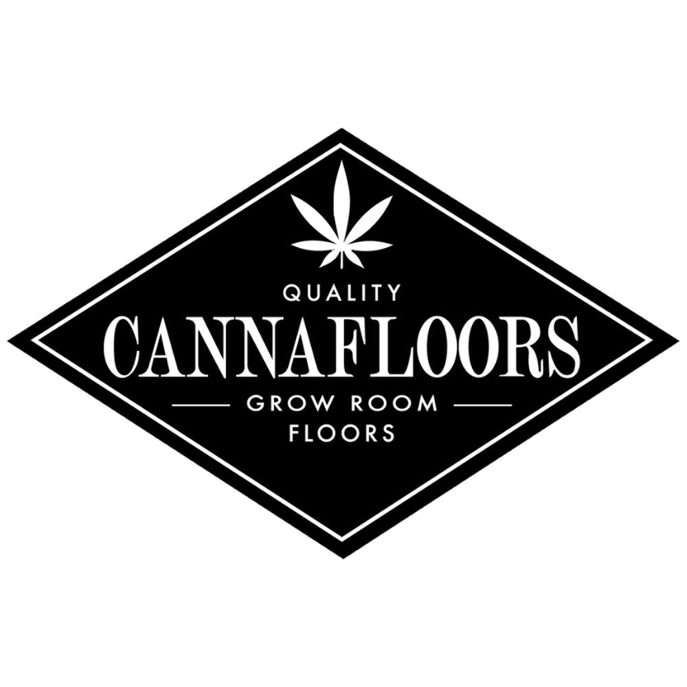 CANNAFLOORS (CUSTOM PRICED AFTER ORDER) – Floors