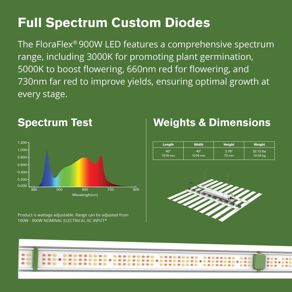 FloraFlex - 900W Full Spectrum LED Grow Light with Custom Diodes - 120V