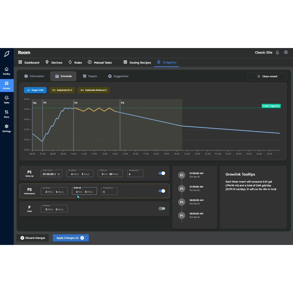 Growlink Automation Systems (CUSTOM PRICED AFTER ORDER) - Black Label Supply llc
