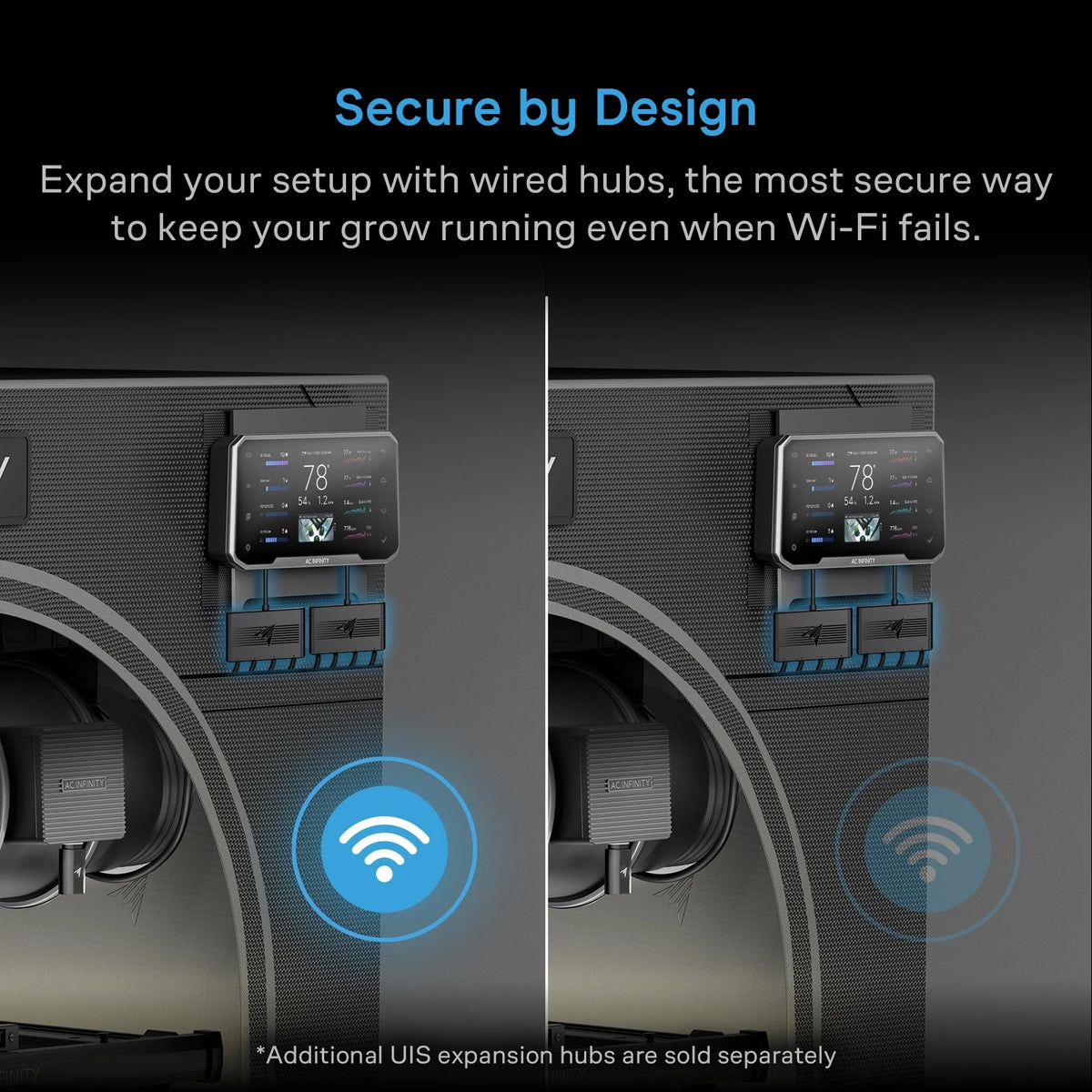 AC Infinity UIS Expansion Hub 4-Port
