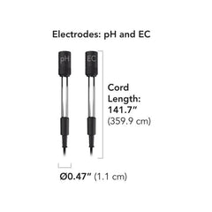 AC Infinity - PH and EC Sensors for AI Hydro Sensor