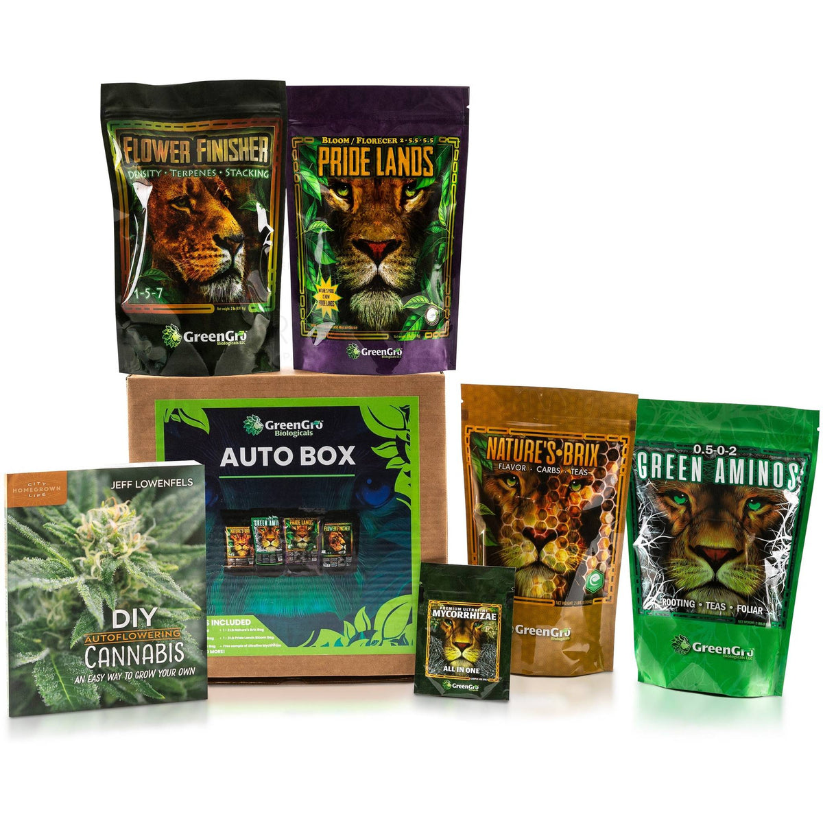 GreenGro AutoBox kit