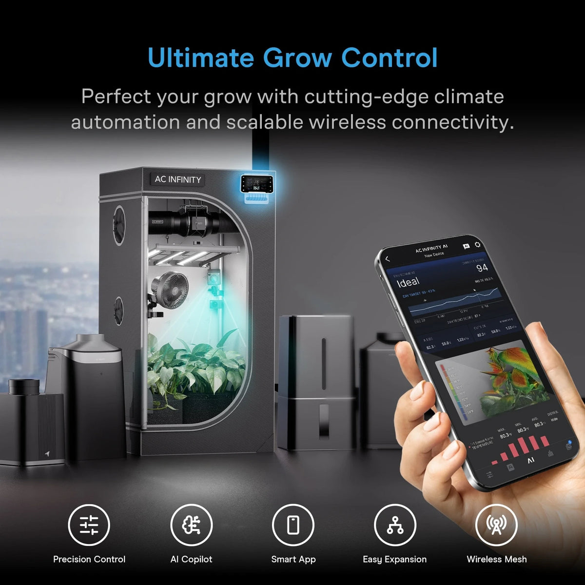 AC Infinity CLOUDCOM 6 Environmental Grow Controller