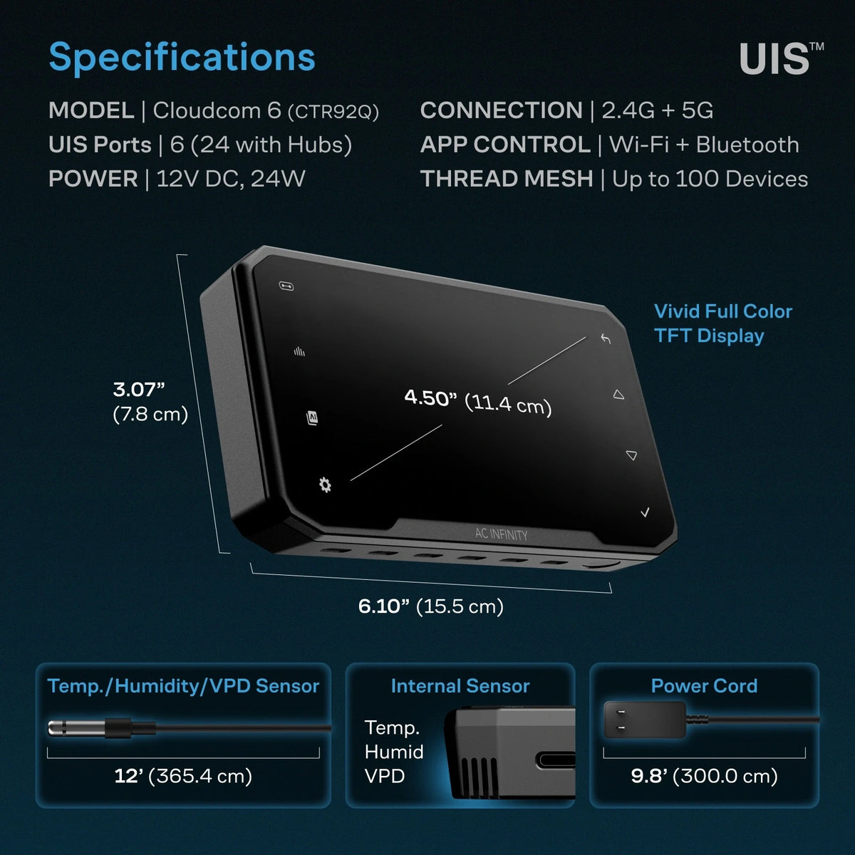 AC Infinity CLOUDCOM 6 Environmental Grow Controller