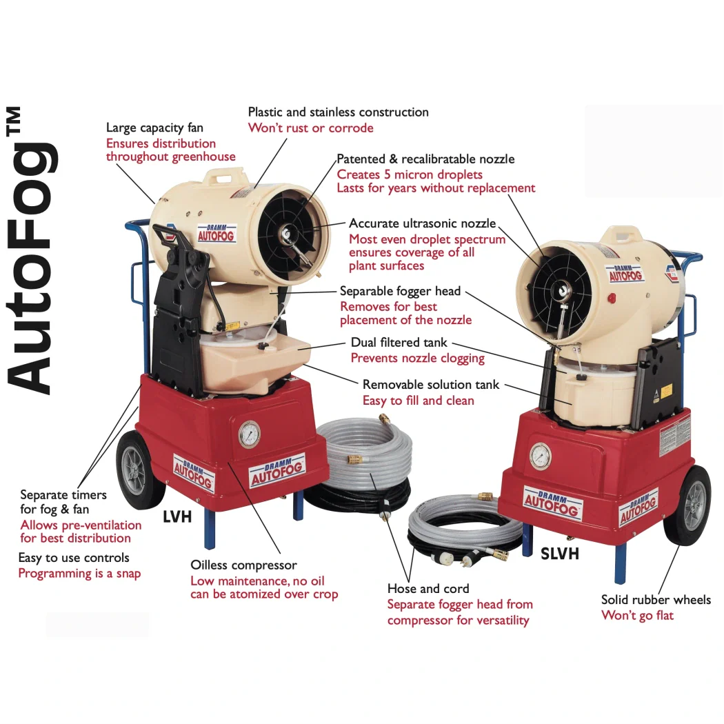 Dramm - Autofog Complete Fogger Unit