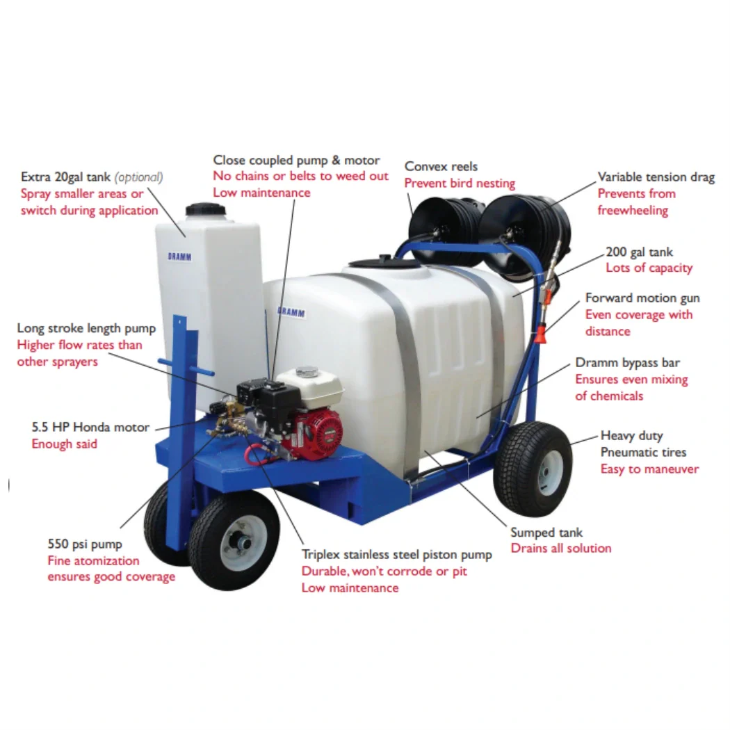 Dramm Hydra200 parts callout