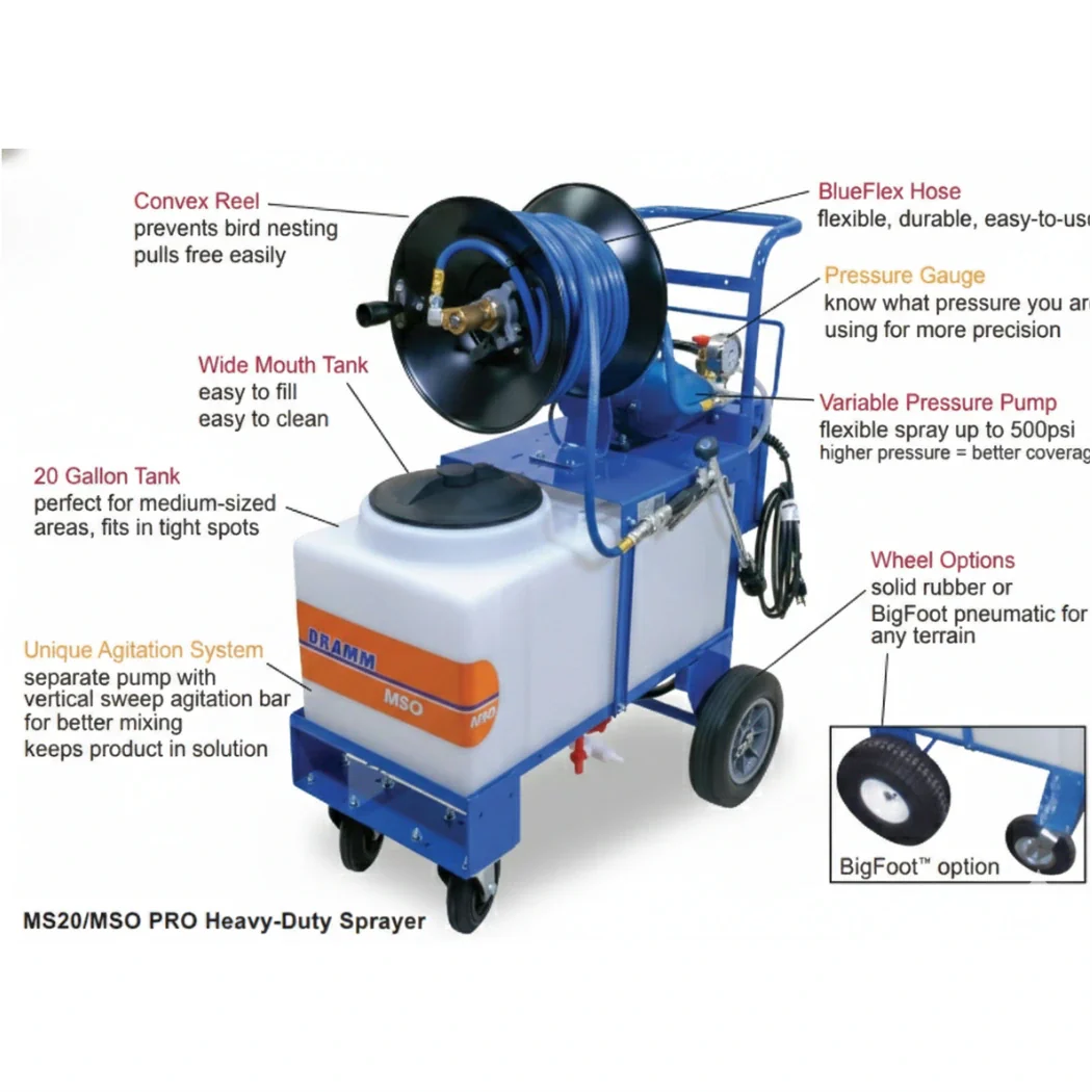 Dramm - MSO Sprayer Package - 100 ft parts