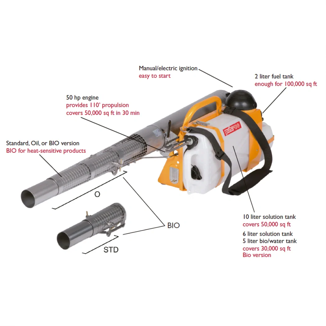 Dramm - PulsFOG K-22 Bio