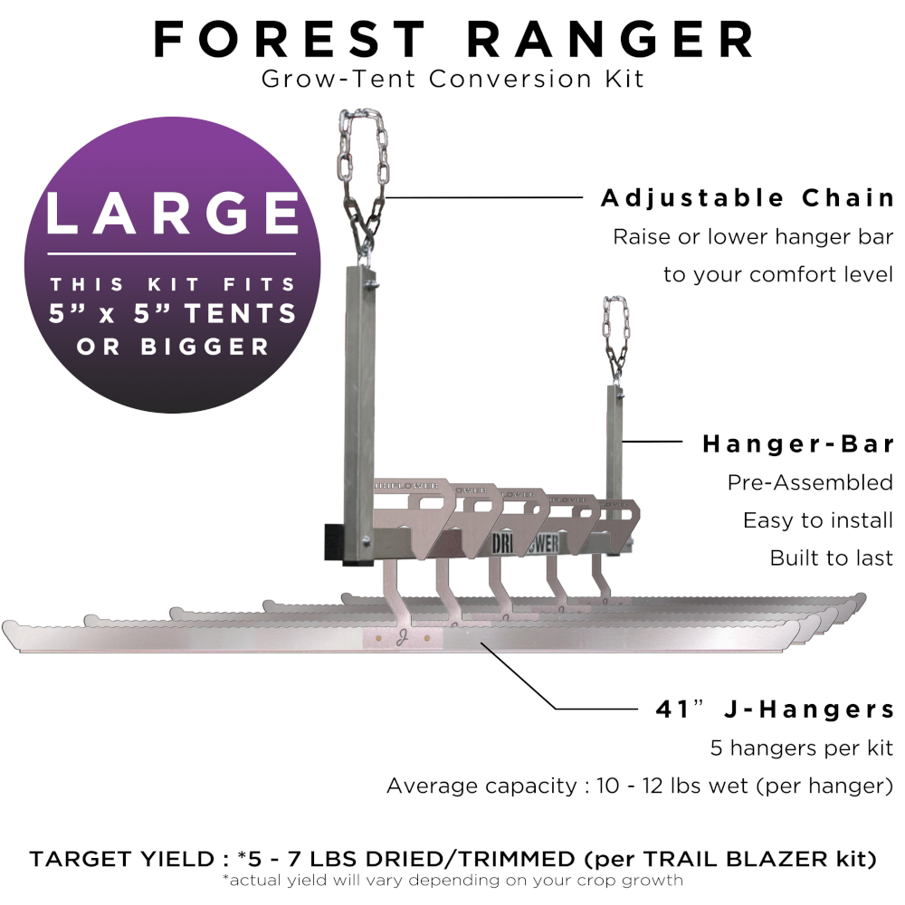 DRIFLOWER GROW-TENT CONVERSION KITS - Drying Kit that fits inside different sized Grow Tents