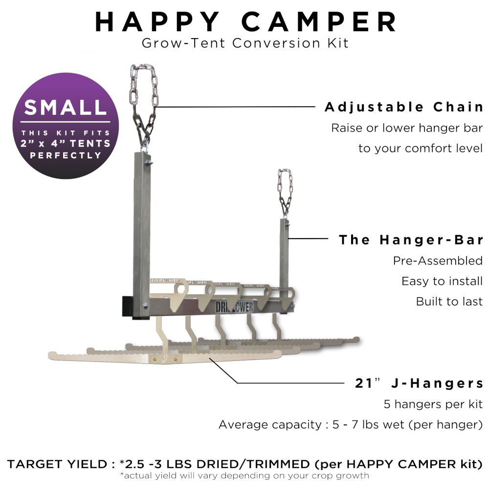 DRIFLOWER GROW-TENT CONVERSION KITS - Drying Kit that fits inside different sized Grow Tents