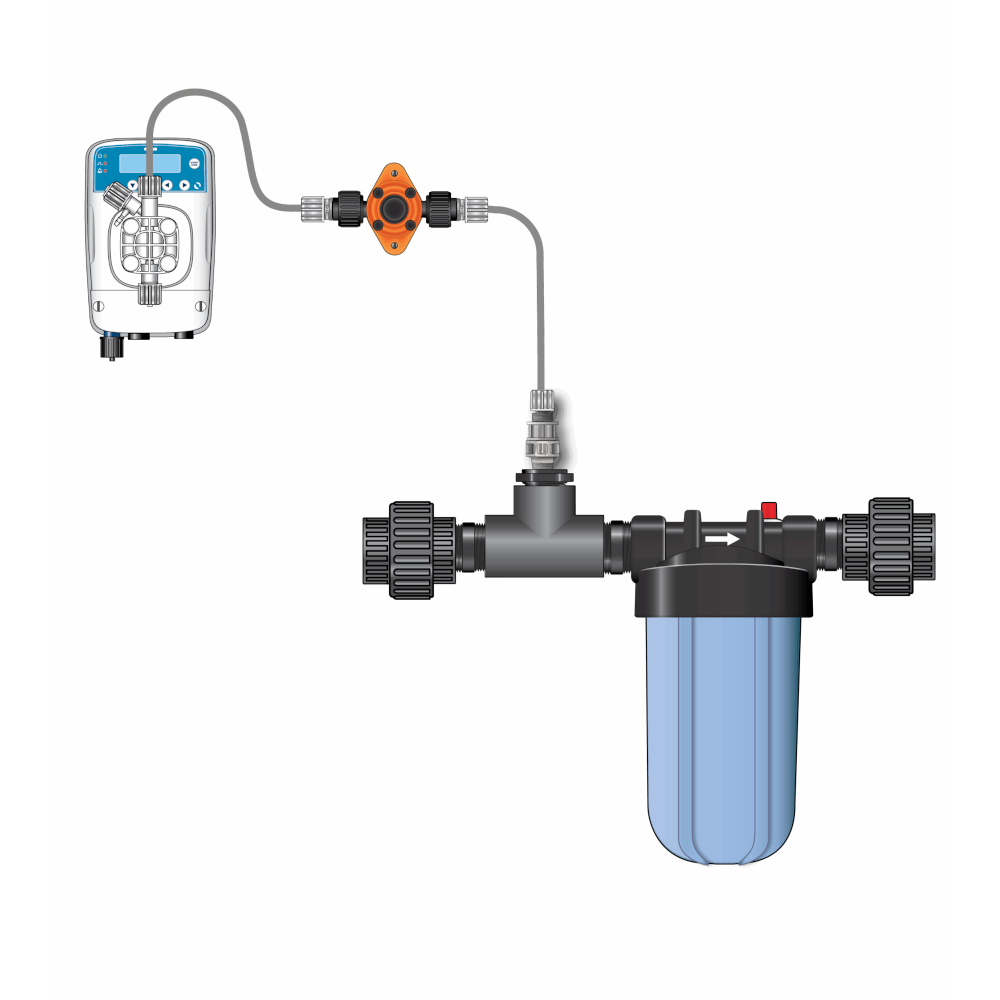 Dilution Solutions Etatron eOne Micro-Doser Kits