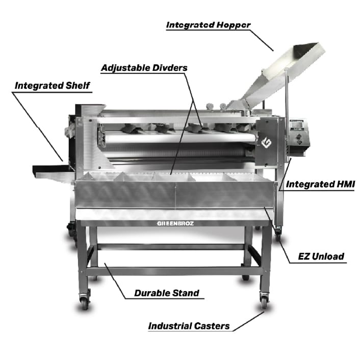 GreenBroz Precision Bud Sorter