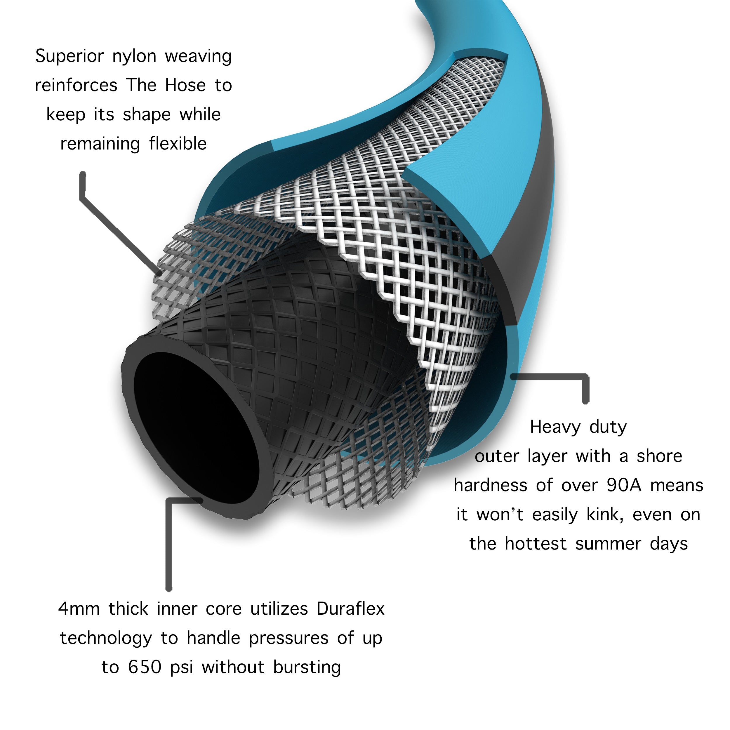 Aeromixer - The Hose Feed Line