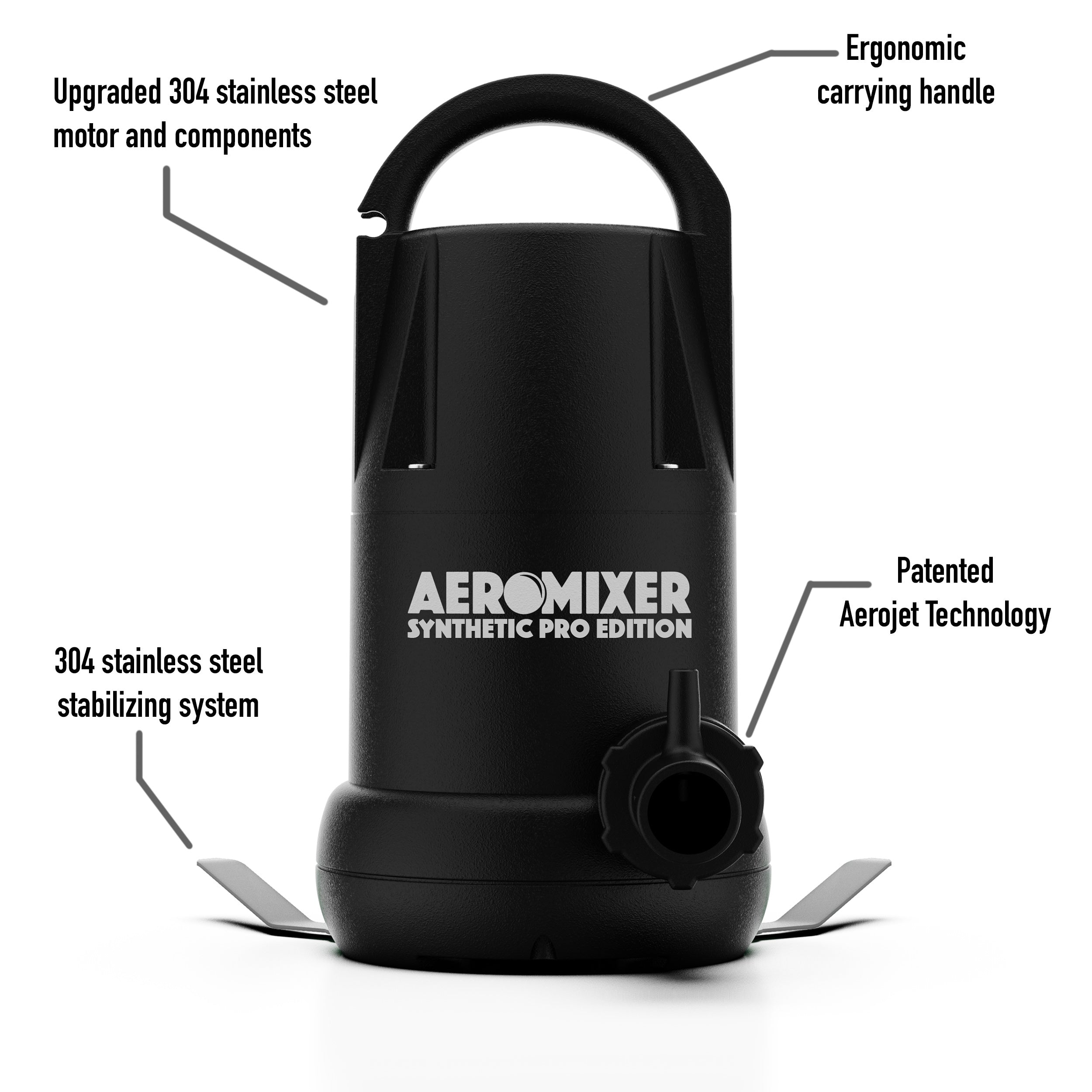 Aeromixer - Synthetic Pro Edition