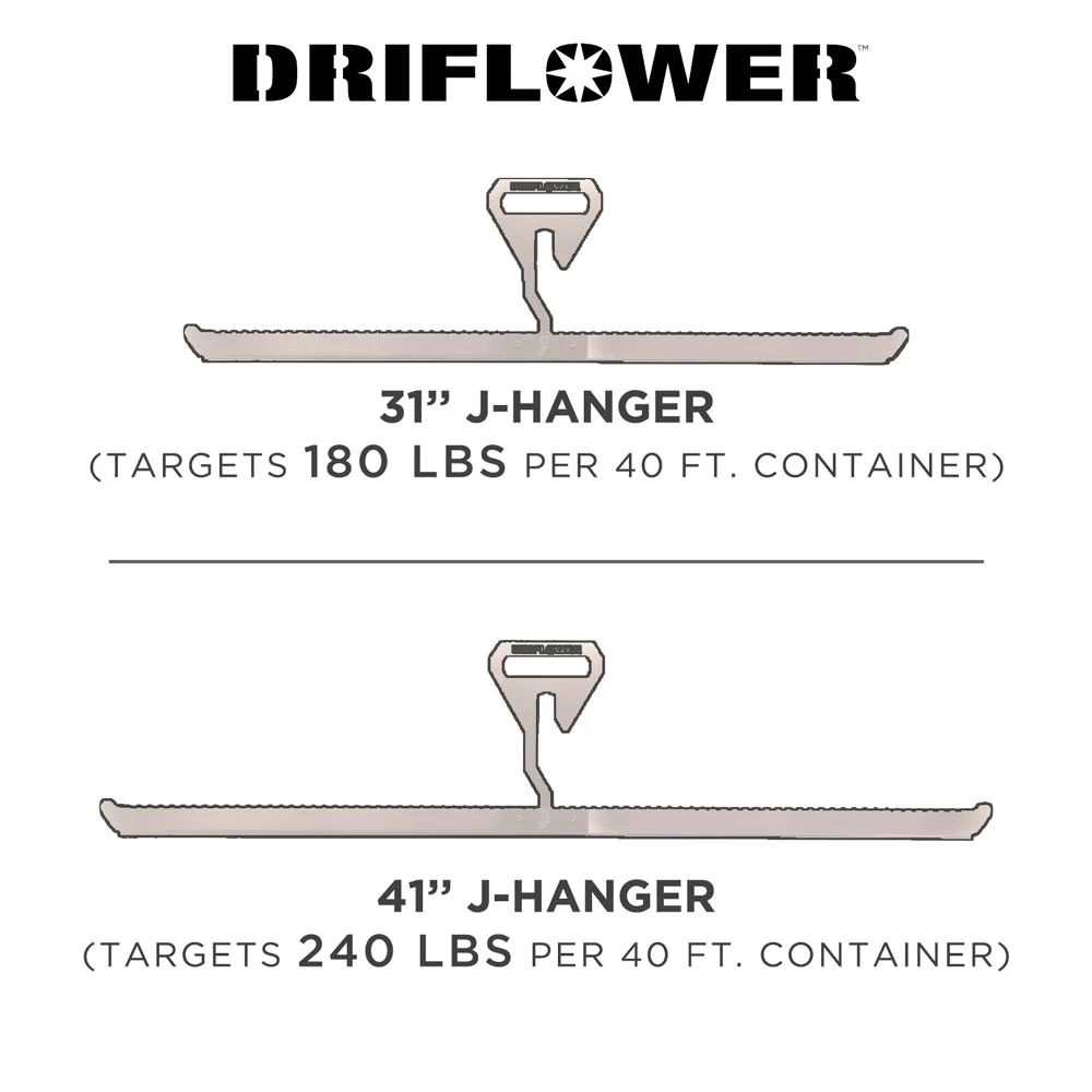 DRIFLOWER SHIPPING CONTAINER CONVERSION KITS - Everything needed to convert one 20 foot section