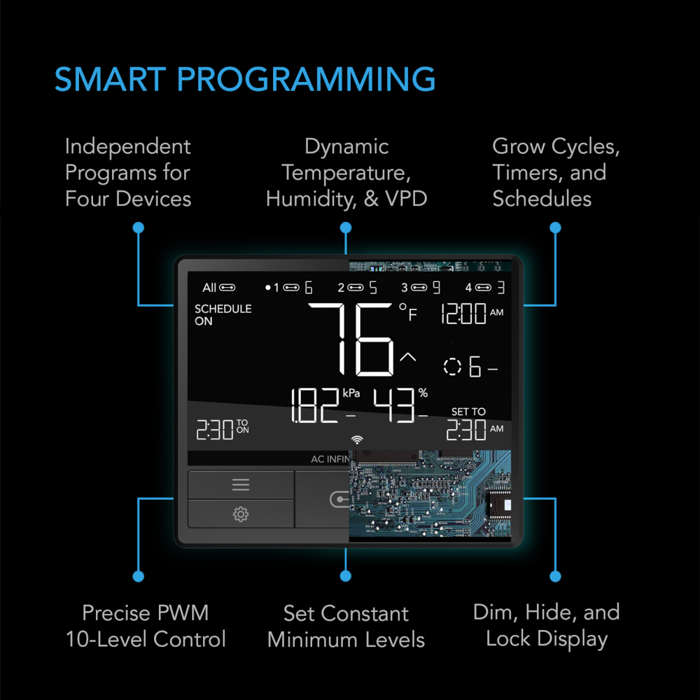 AC Infinity - CONTROLLER 69 PRO - Smart Climate Controller UIS 4-Port - with Temp Humidity VPD Sensor