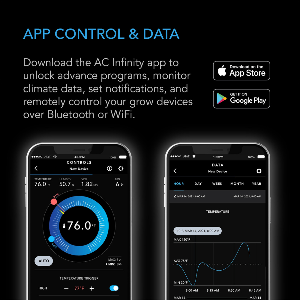 AC Infinity - CONTROLLER 69 PRO - Smart Climate Controller UIS 4-Port - with Temp Humidity VPD Sensor