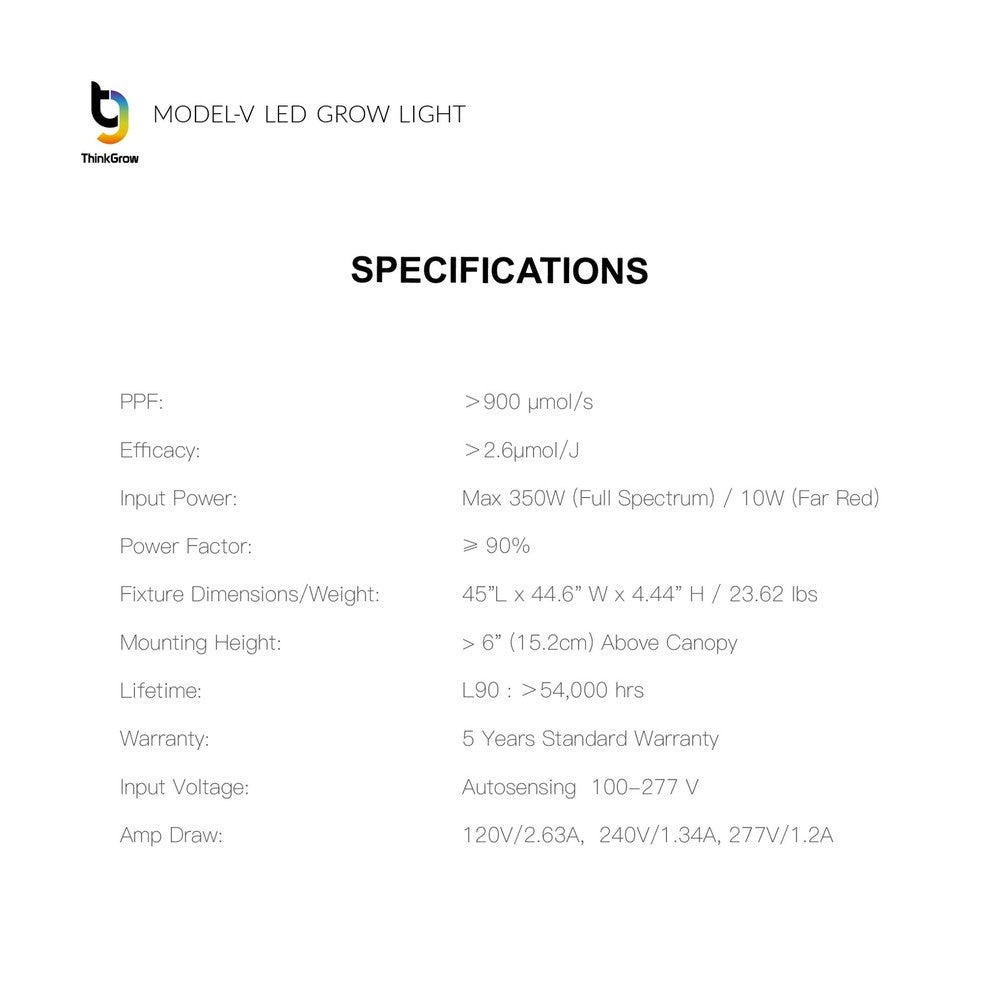 ThinkGrow Model - V LED Grow Light - Black Label Supply llc