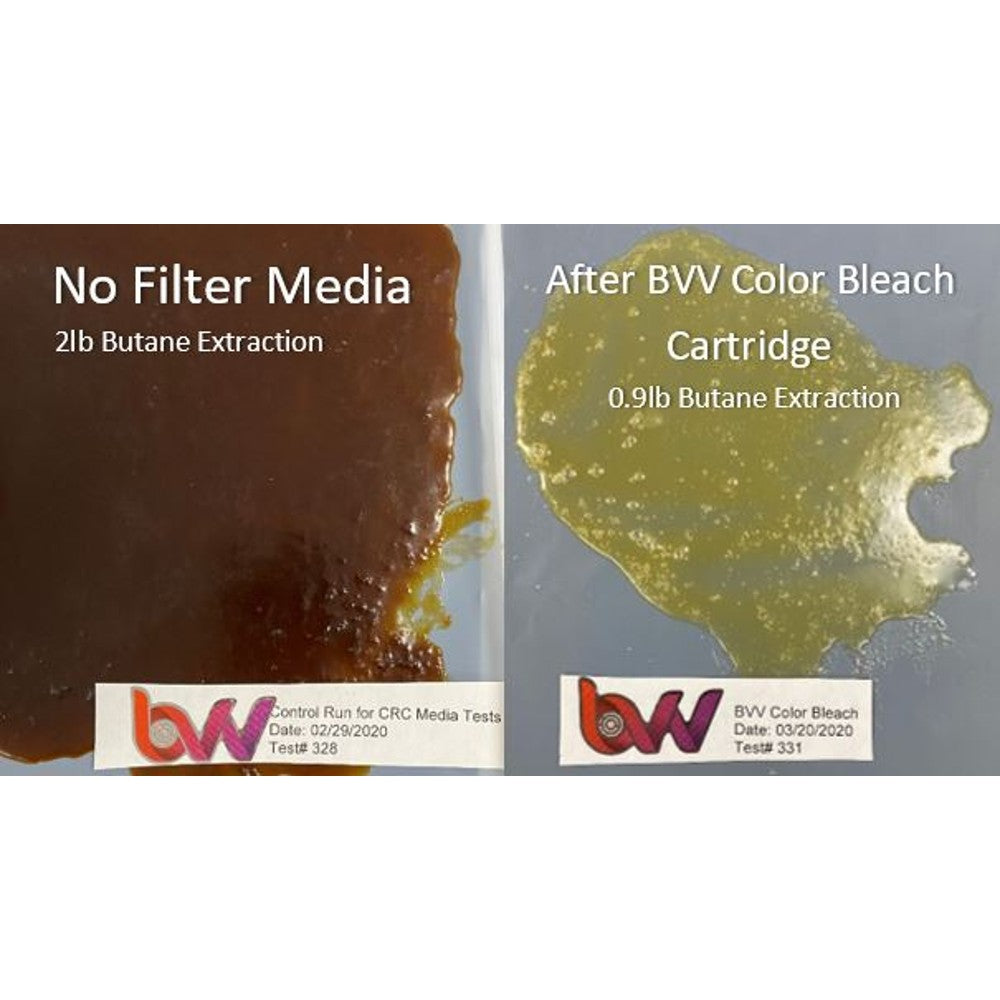 BVV™ AFS Disposable Color Bleach / B80 Cartridge *FDA Certified Material - Black Label Supply llc