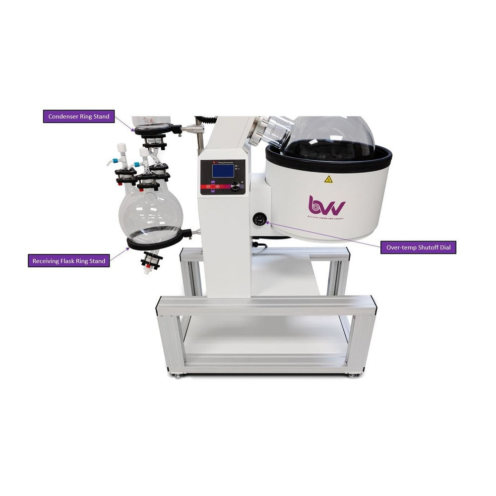 10L Neocision ETL Lab Certified Rotary Evaporator Turnkey System - Black Label Supply llc