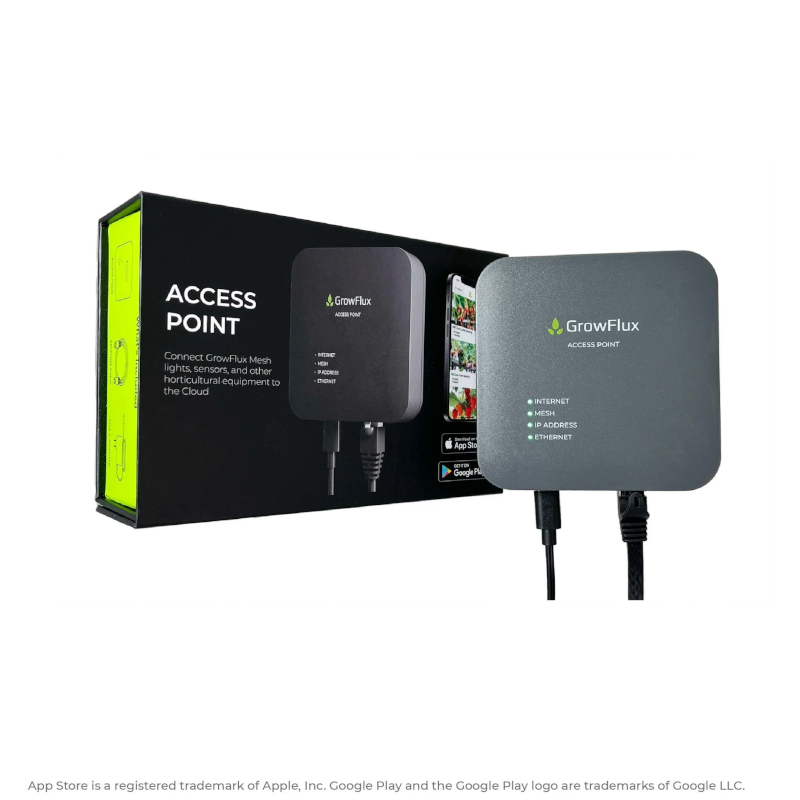 GrowFlux Access Point