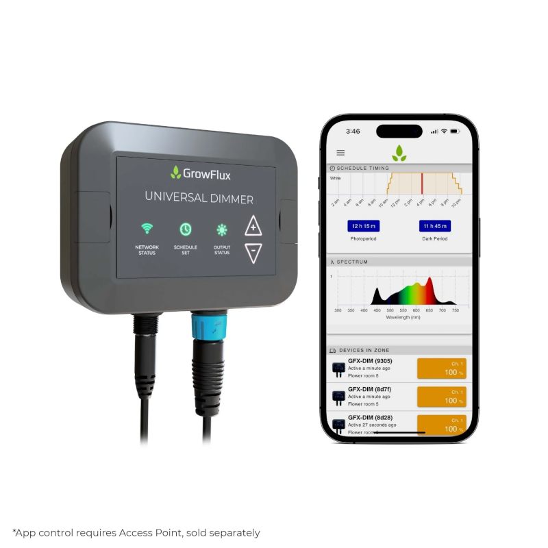 GrowFlux Dimmer