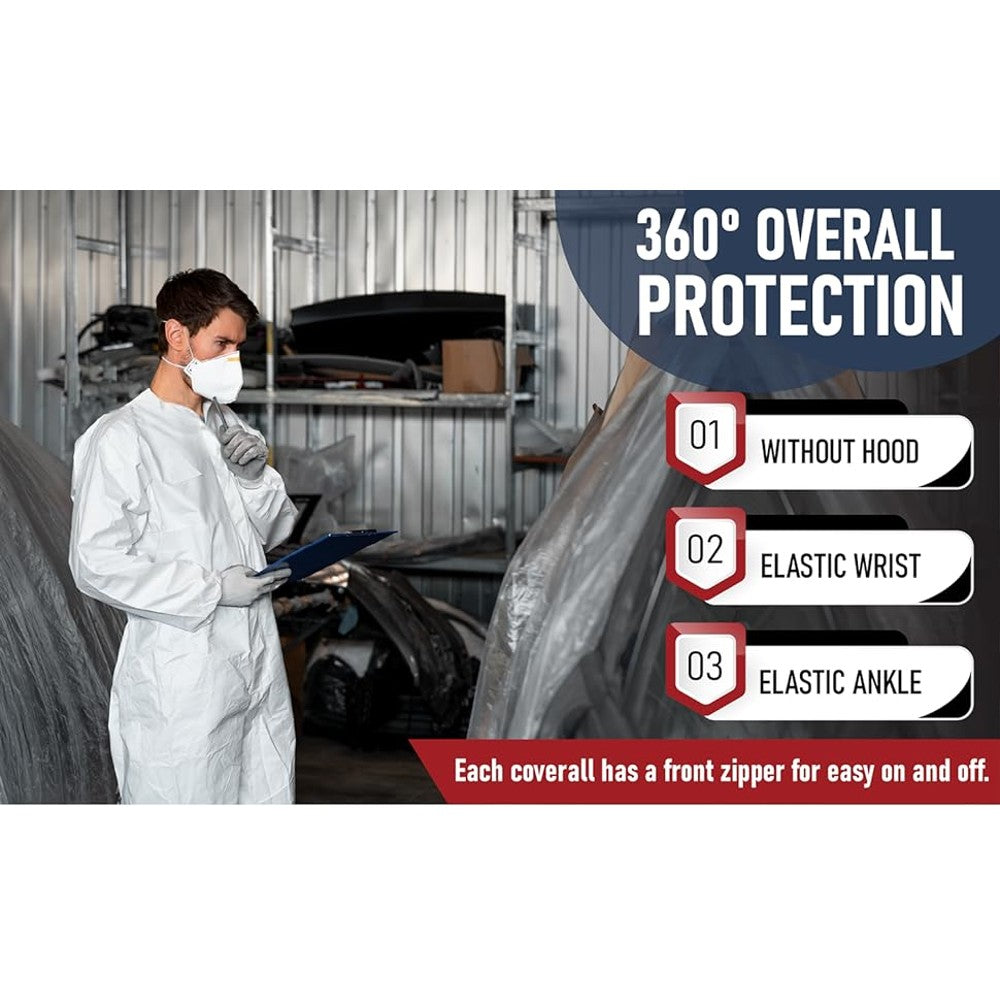 Hazmat Suits without Hoods – Garden Hygiene and Safety