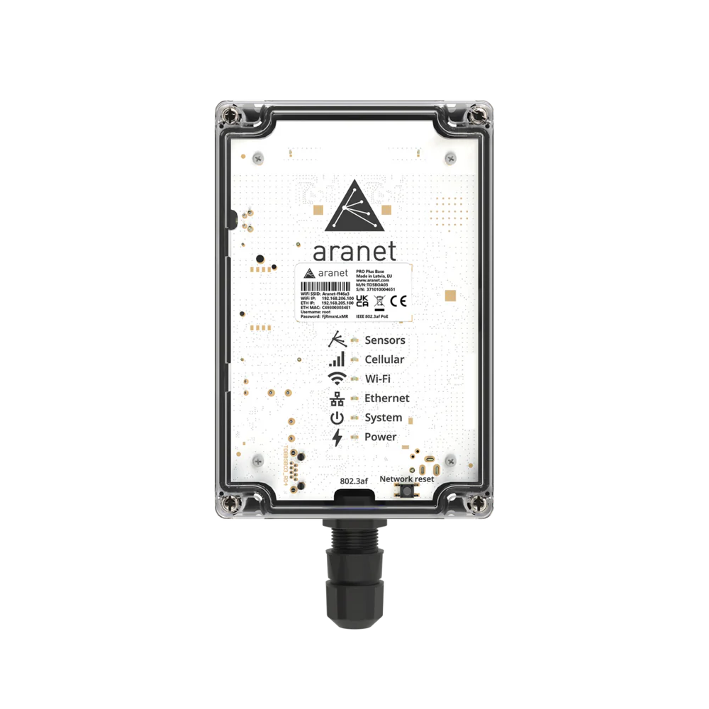 Aranet PRO Plus base station
