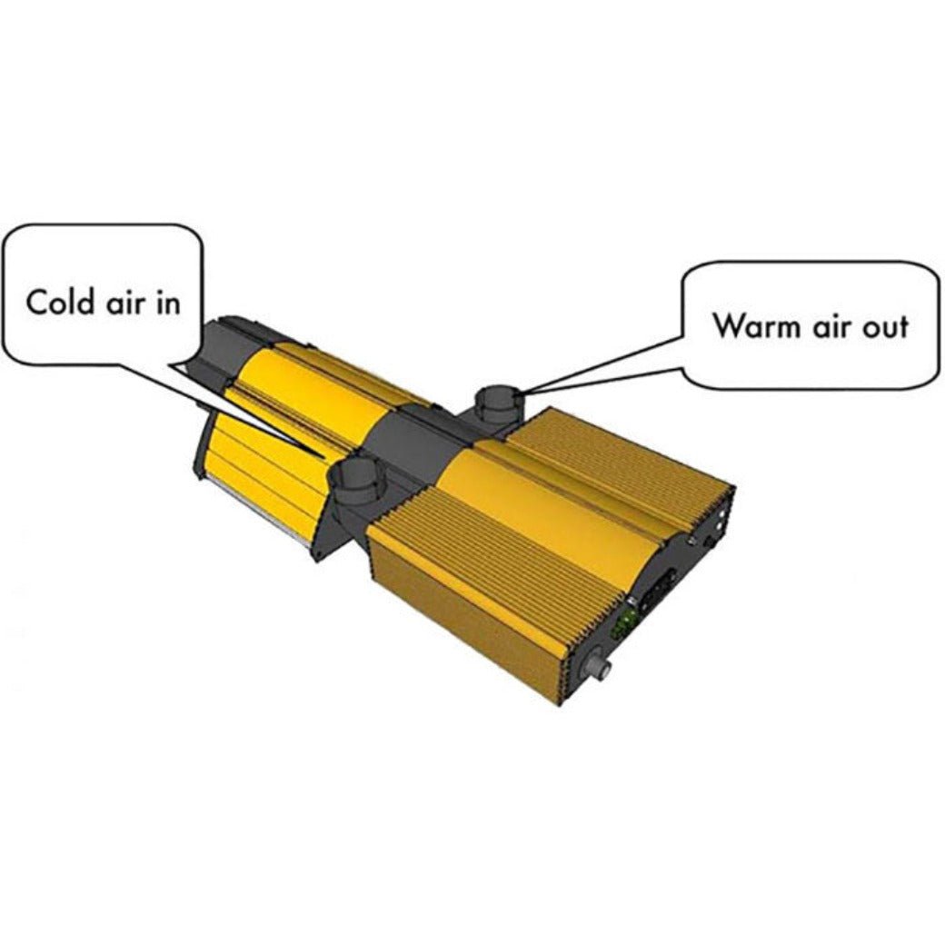 Dimlux Expert Series DE HPS Fixture w/ NanoTube - 1000w - Black Label Supply llc