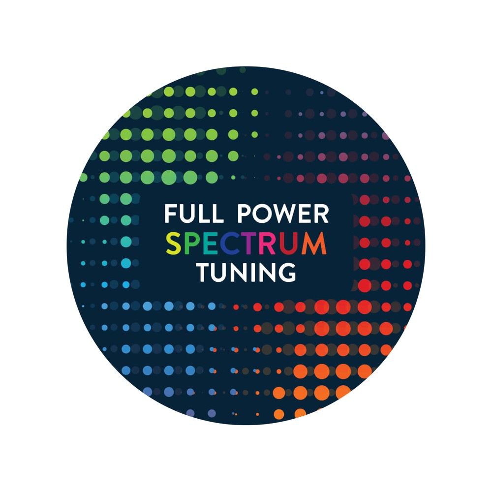 Scynce - Raging Kush II (120 degree optics) – LED - Bar Style